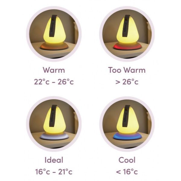 Shnuggle Moonlight Nursery Light & Room Temperature Sensor