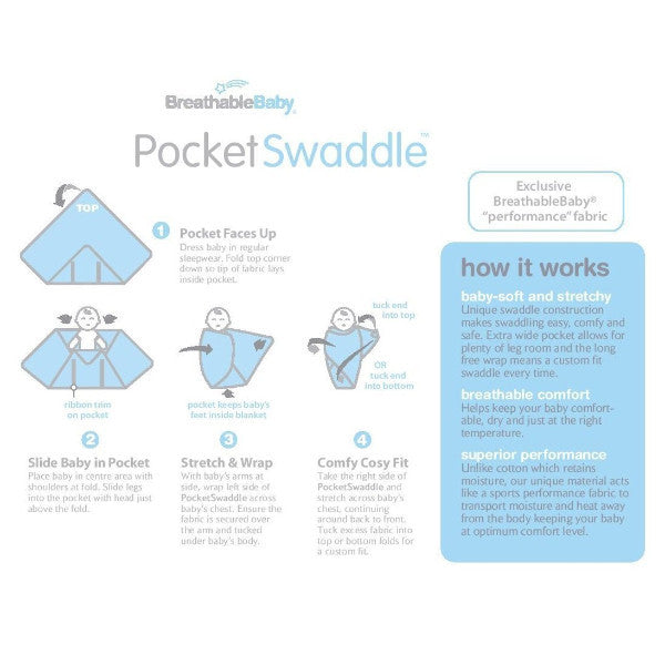 Breathable Baby Pocket Swaddle 2 Pack- Soft & Stretchy Wraps - Enchanted Forest  0-3 Months